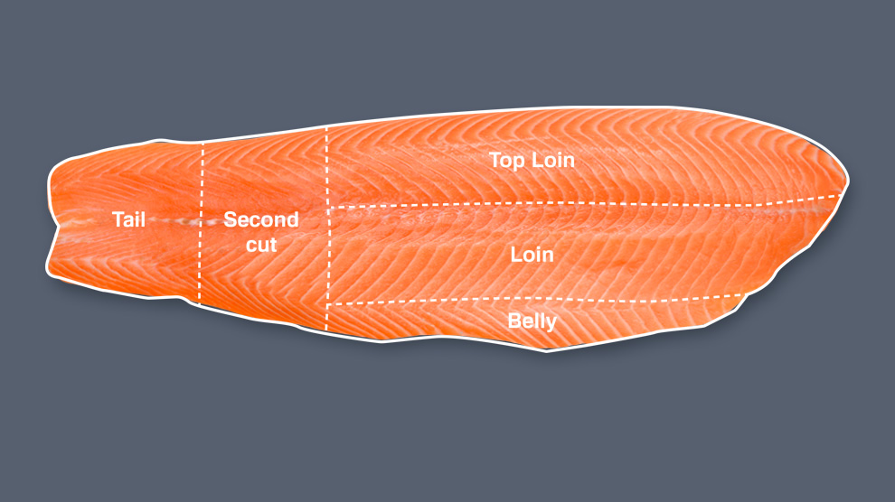 Fillet_cut_salmon